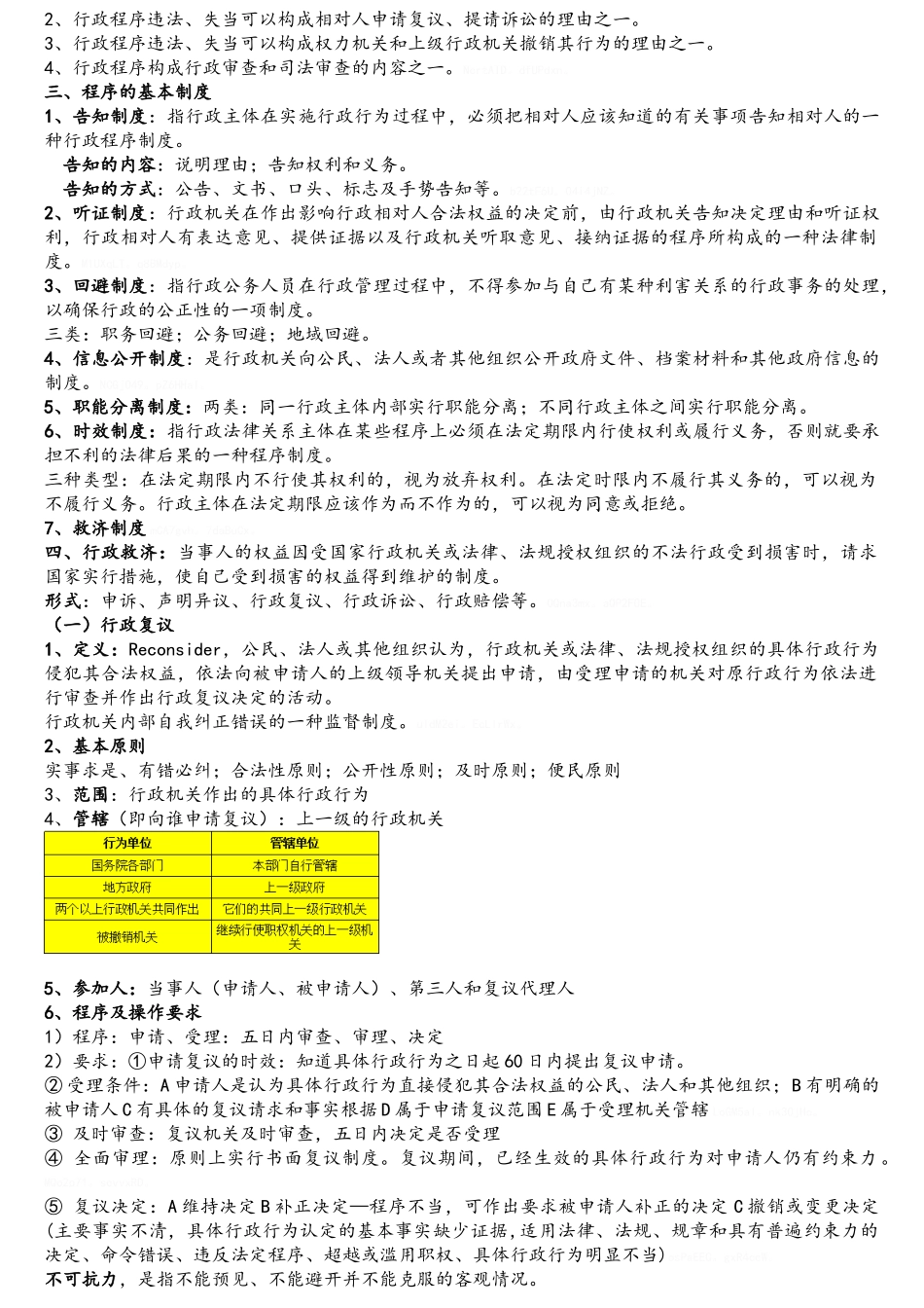 城市规划管理与法规复习重点_第3页