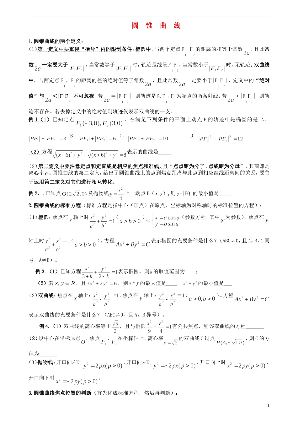 高中数学 圆锥曲线素材_第1页