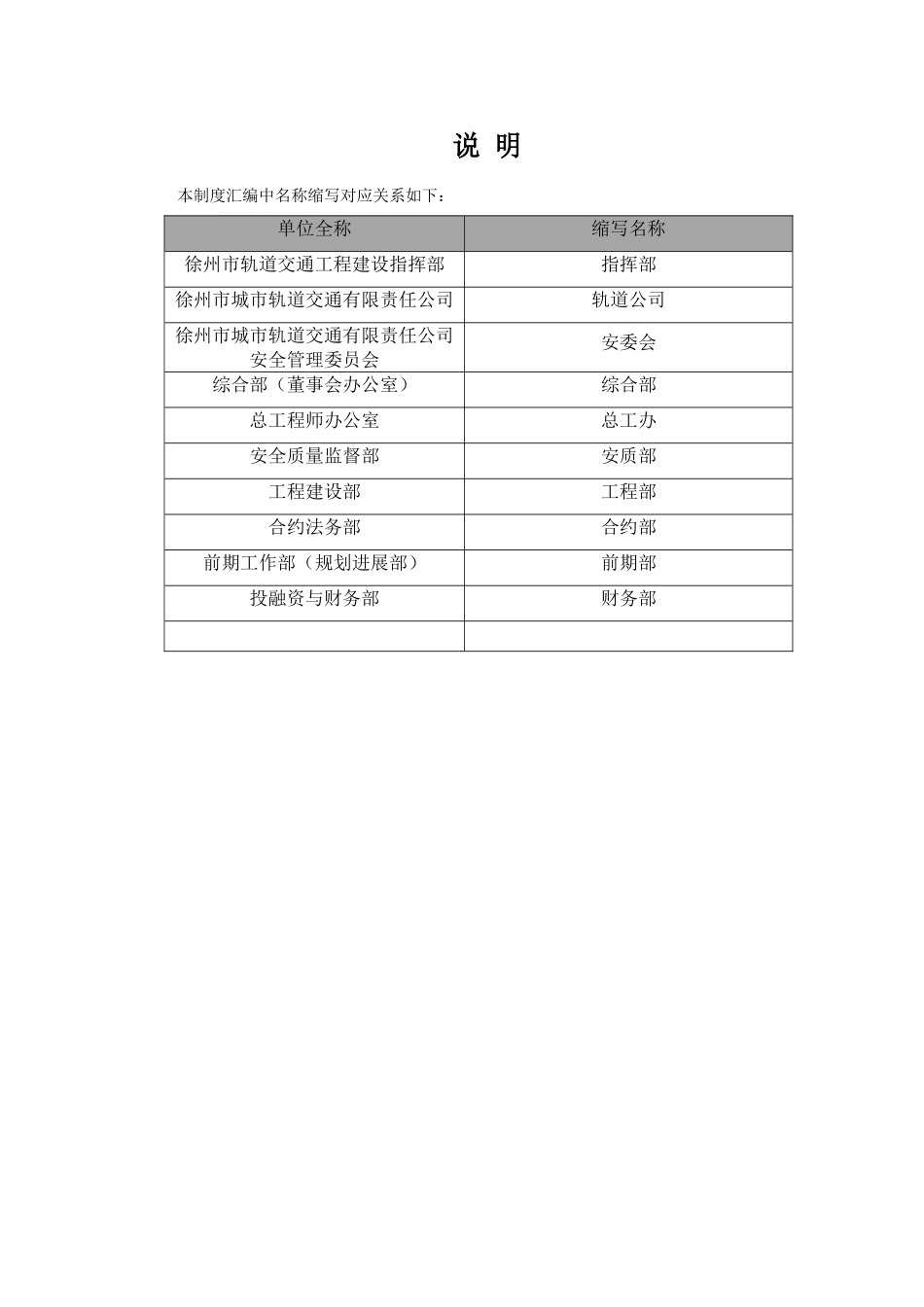城市轨道交通工程管理制度汇编116页_第3页