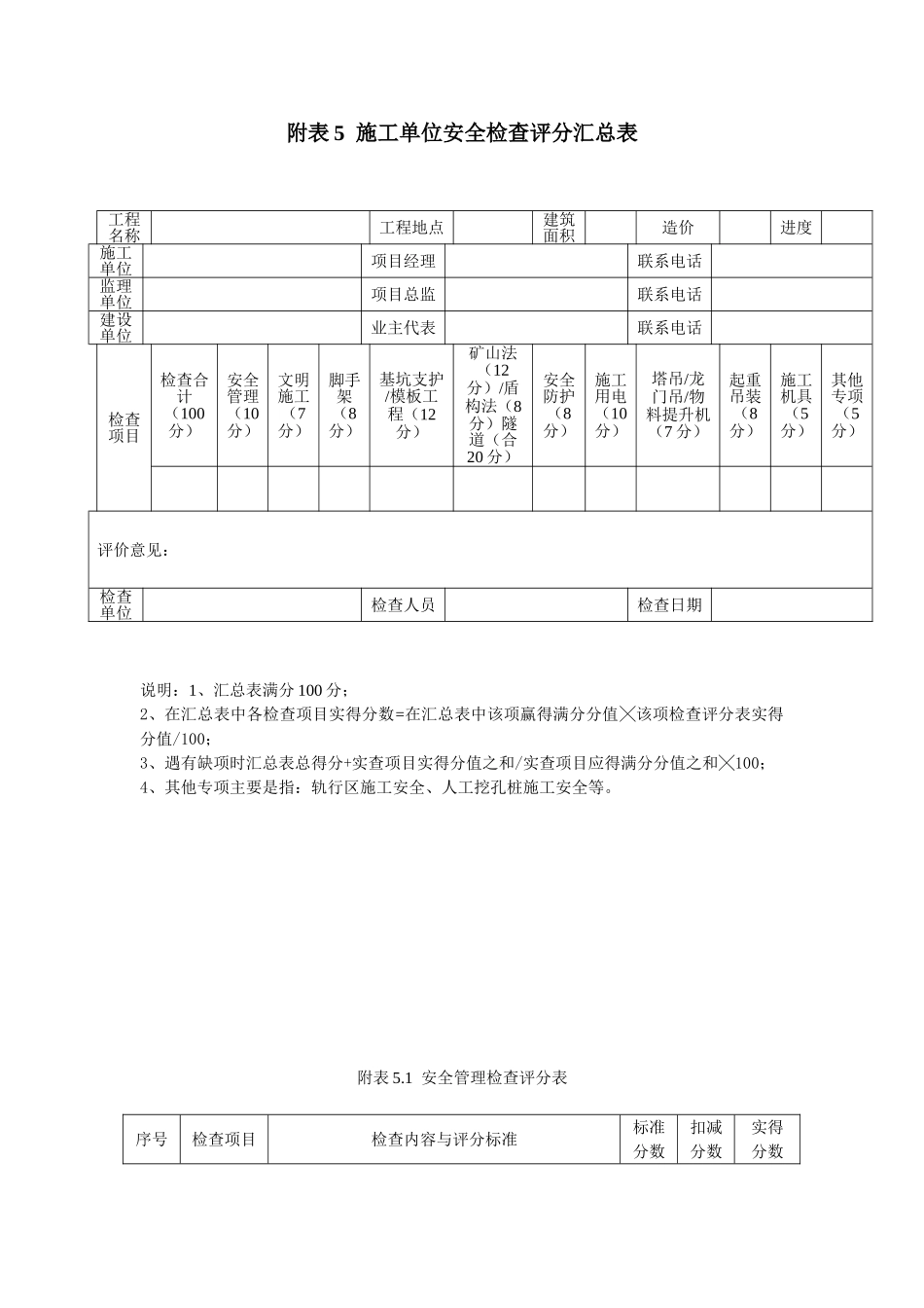 城市轨道交通工程质量安全检查指南_第2页