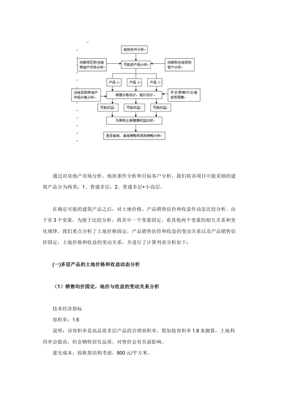 城市运营商拿地策略分析_第2页