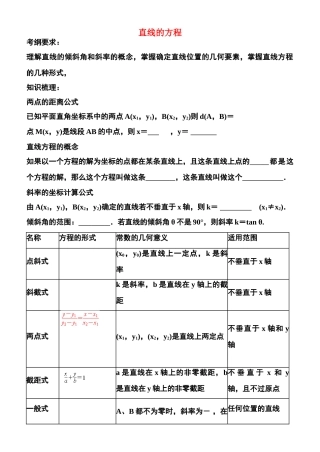 高中数学 直线与方程2-7复习学案 苏教版必修2