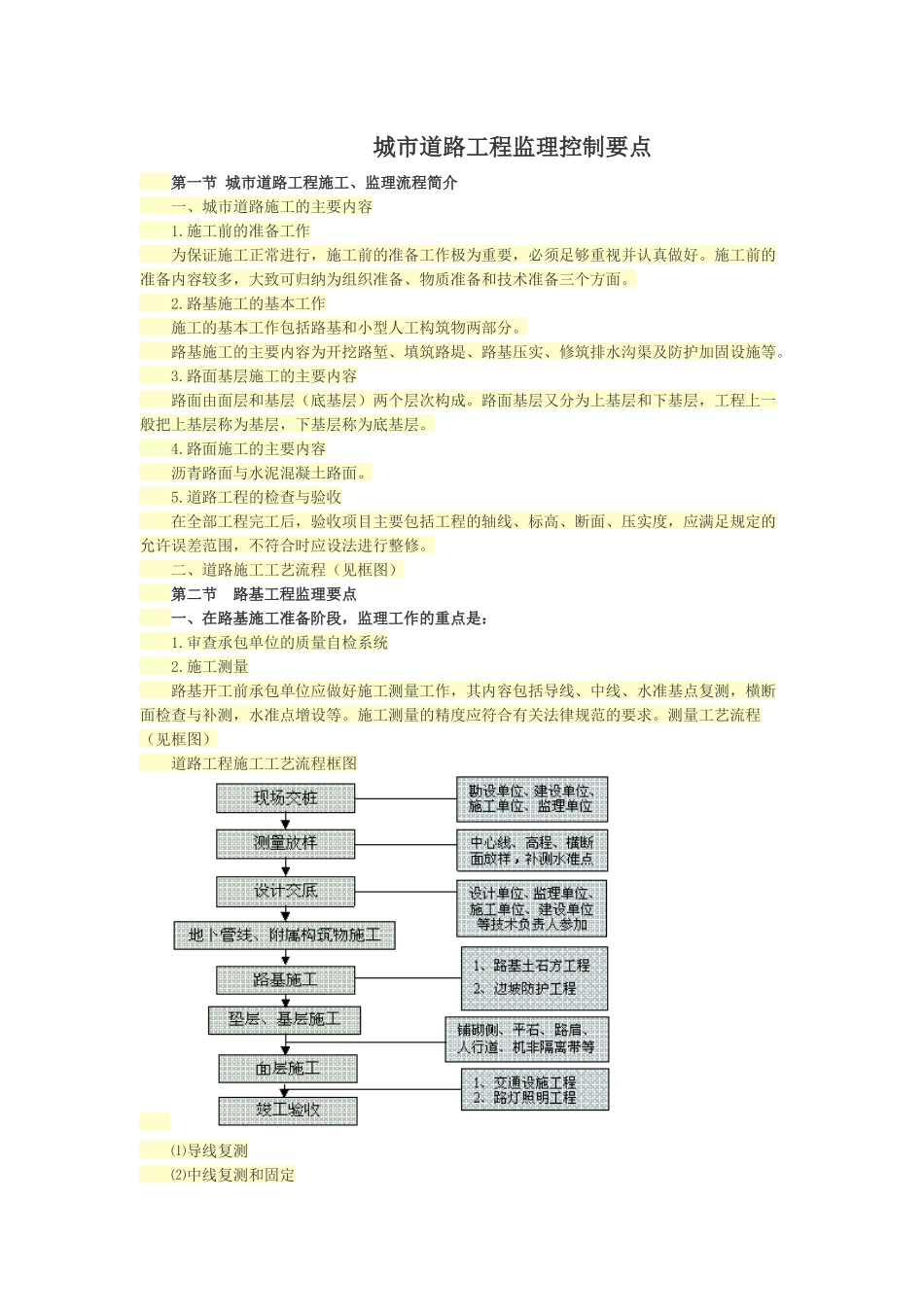 城市道路工程监理控制要点多图_第1页
