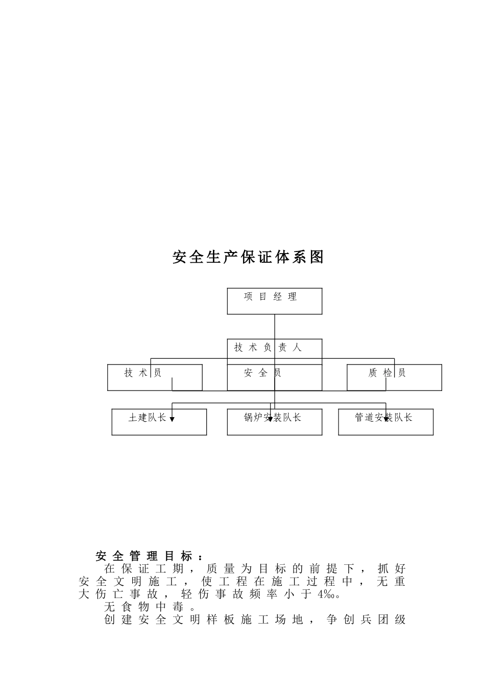 城市集中供热工程安全施工组织设计_第3页