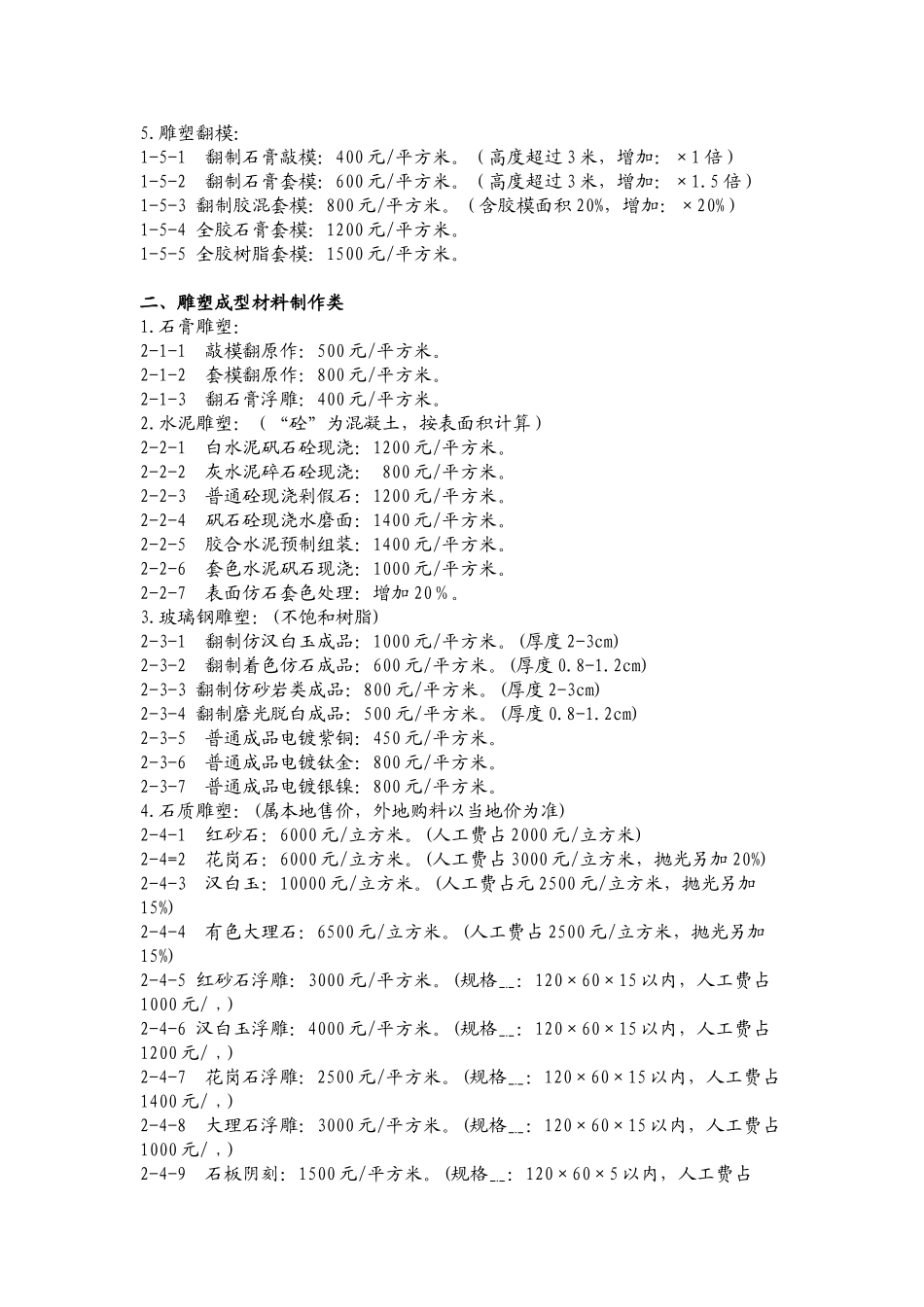 城市雕塑工程预算暂行定额_第2页