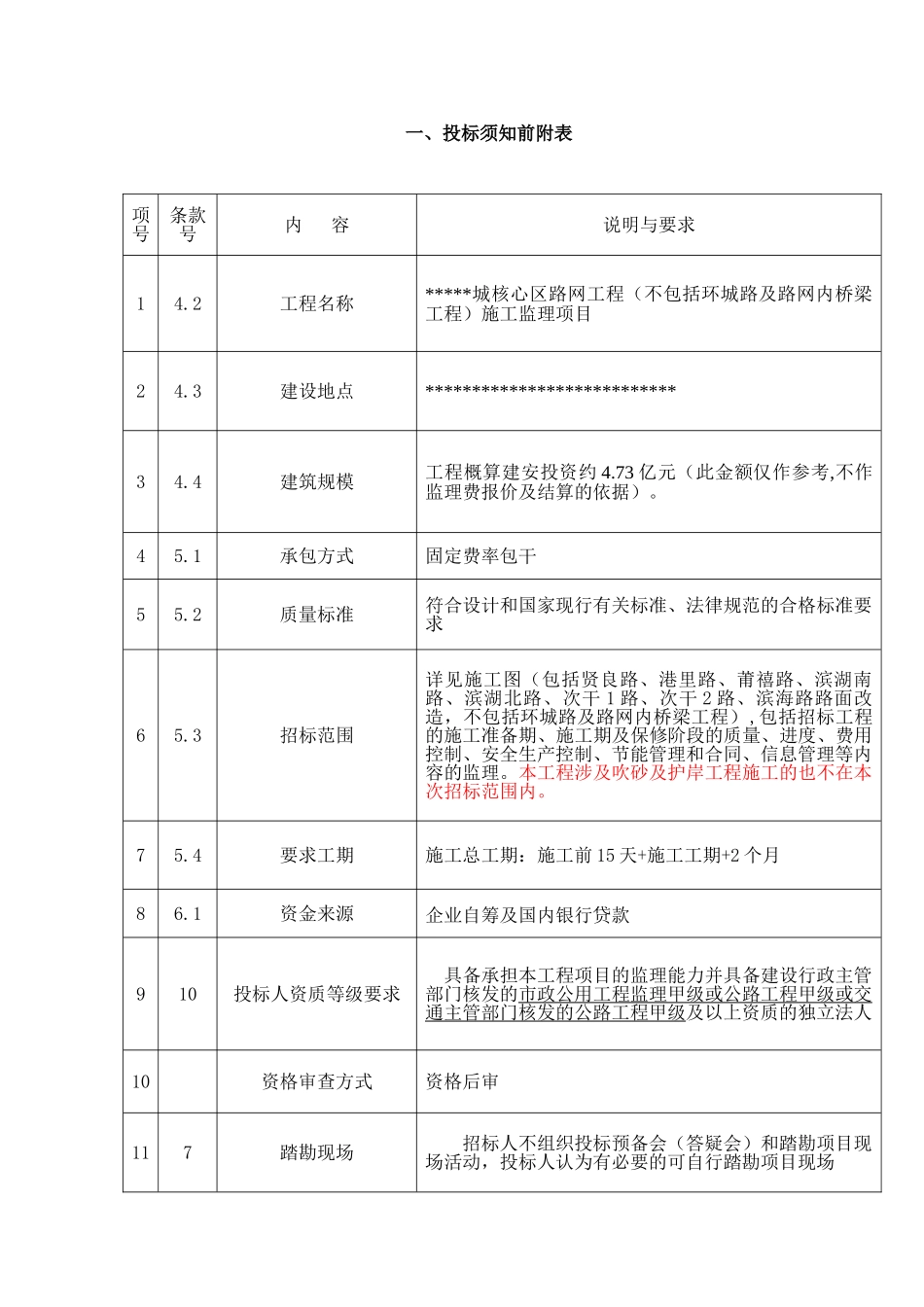 城核心区路网工程施工监理项目招标文件_第3页
