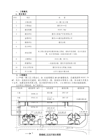 城测量施工方案
