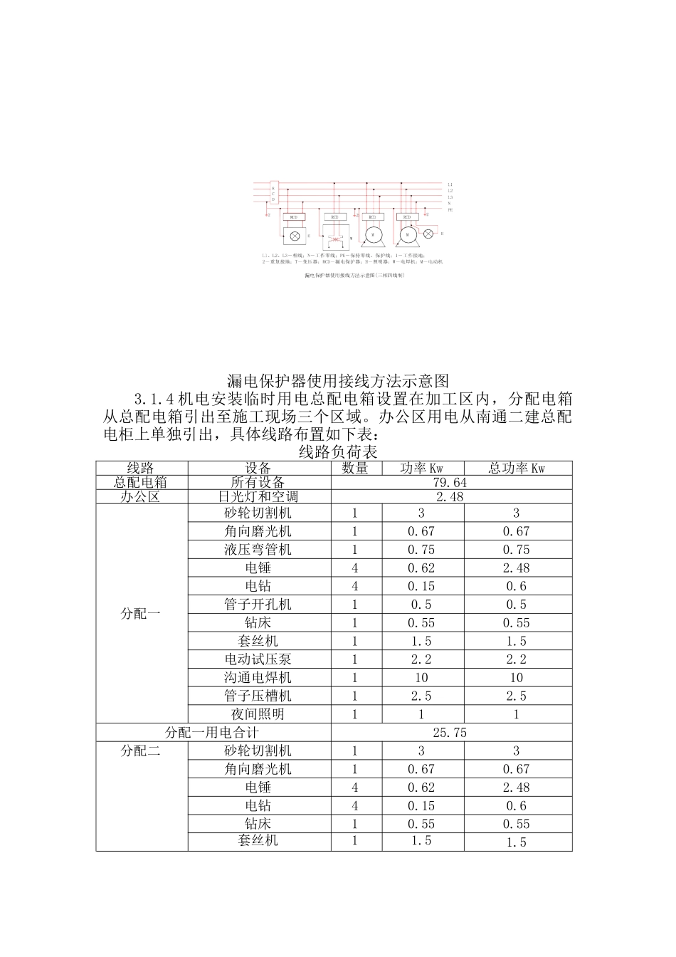 城铁站机电安装工程临时用电方案_第3页