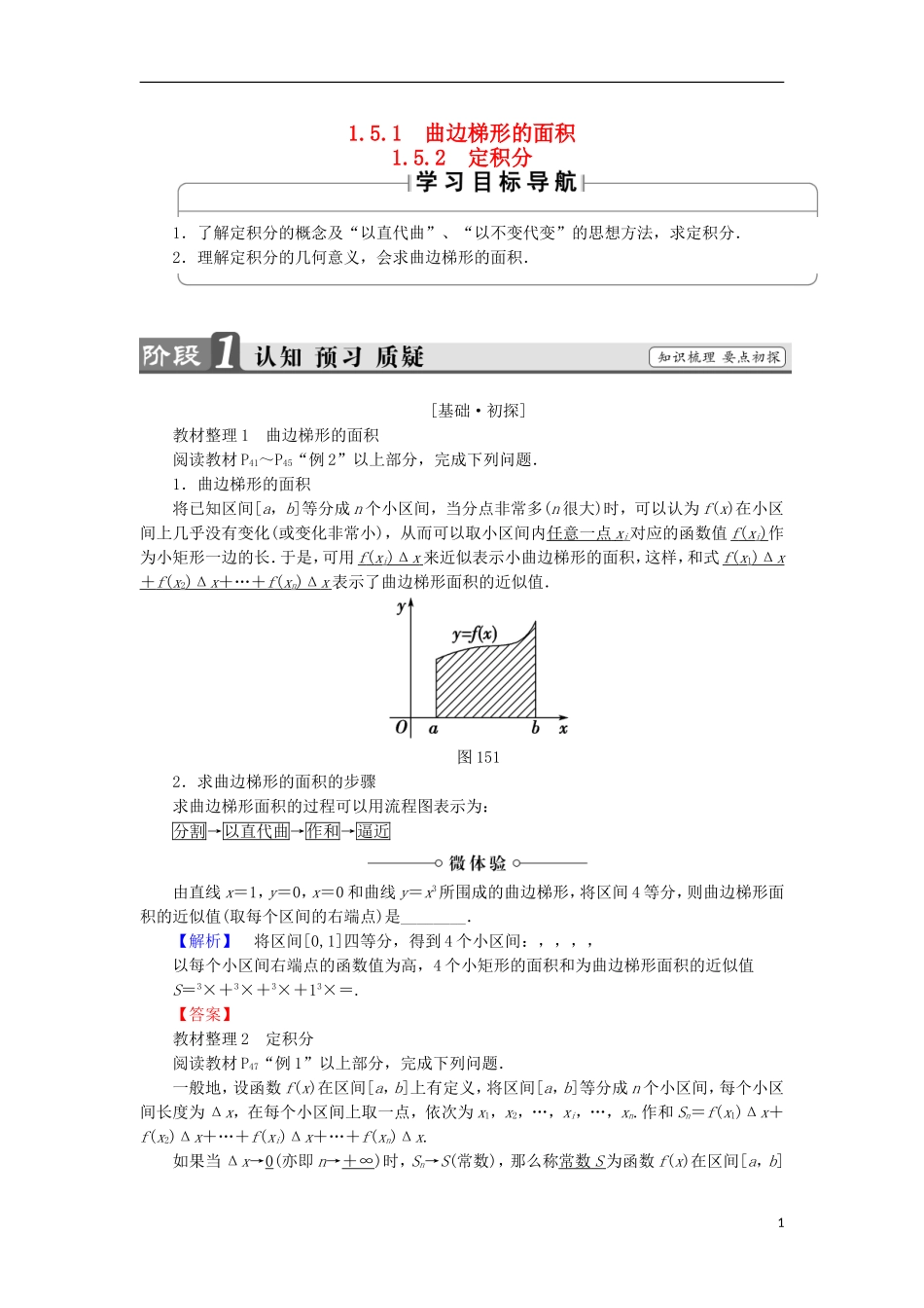 高中数学 第1章 导数及其应用 1.5.1-1.5.2 定积分学案 苏教版选修2-2-苏教版高中选修2-2数学学案_第1页