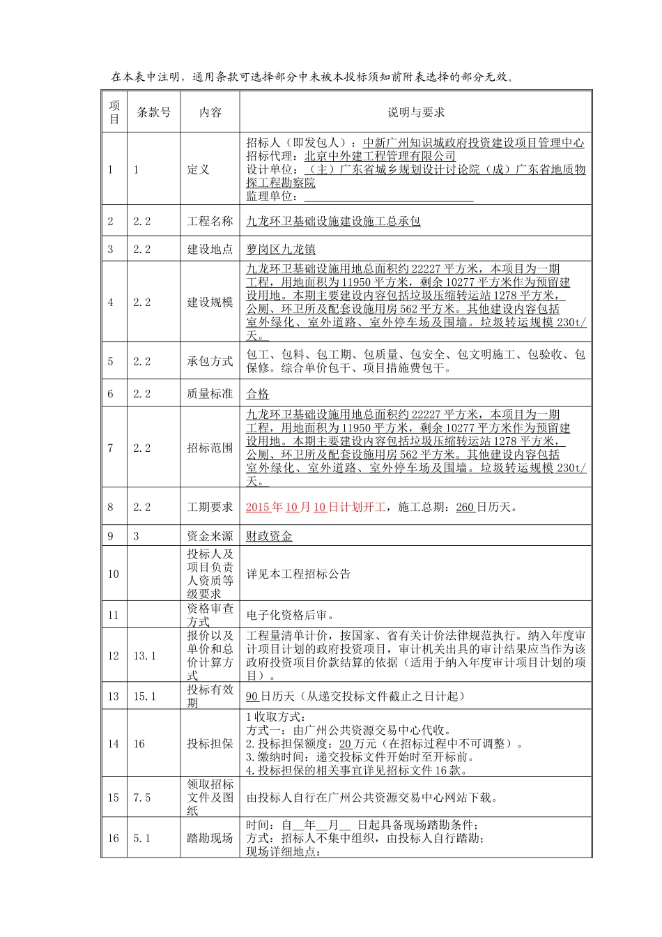 城镇环卫基础设施建设工程招标文件134页_第3页