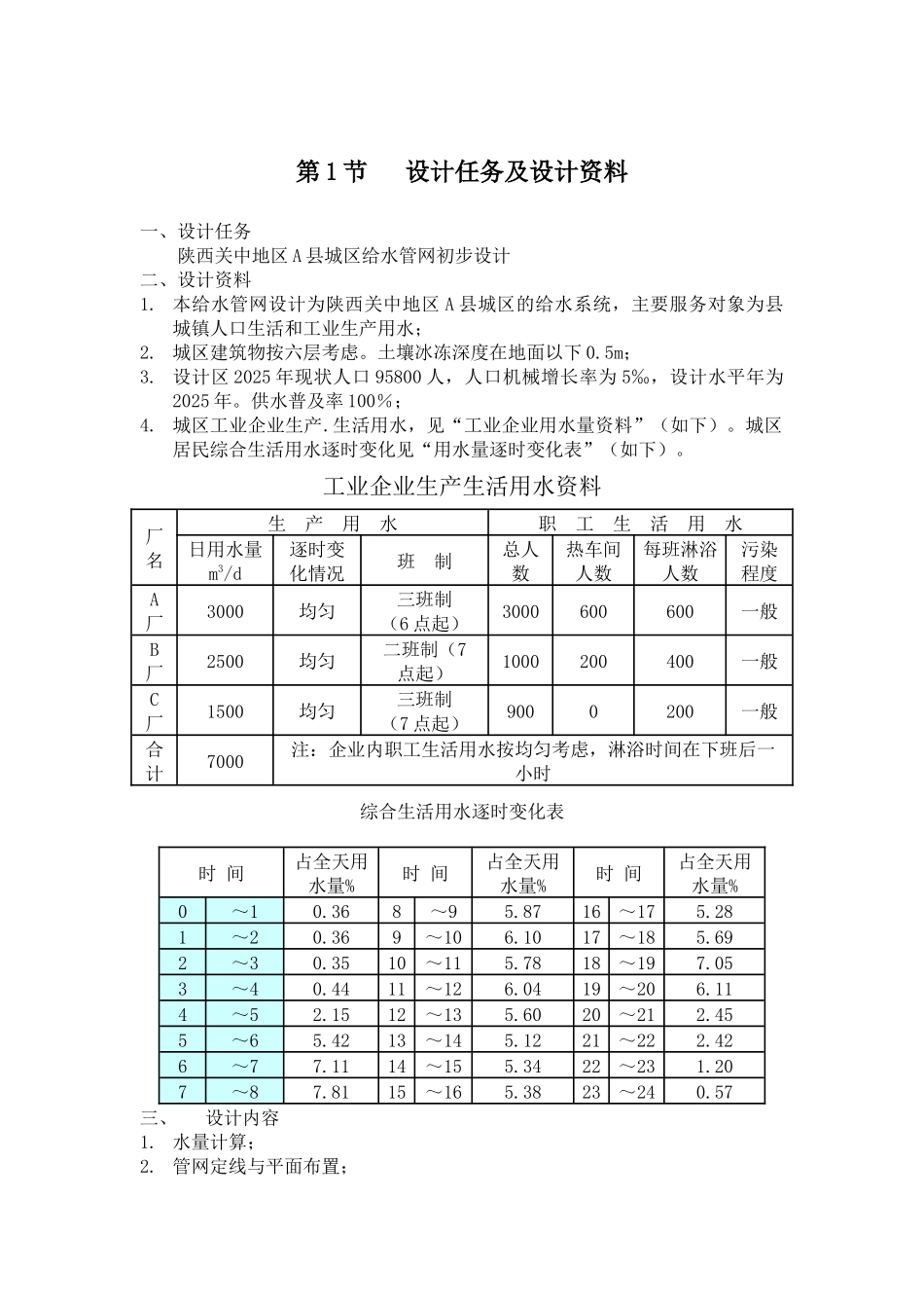 城镇给水管网课程设计说明书_第1页