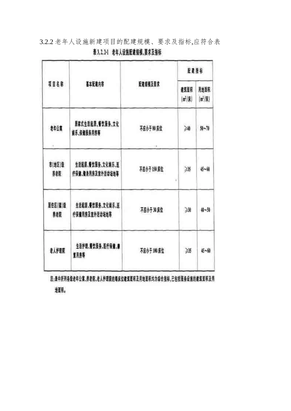 城镇老年人设施规划规范_第3页
