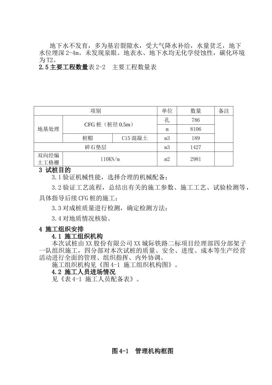 城际铁路复合地基处理长螺旋钻孔灌注桩试桩总结报告_第3页