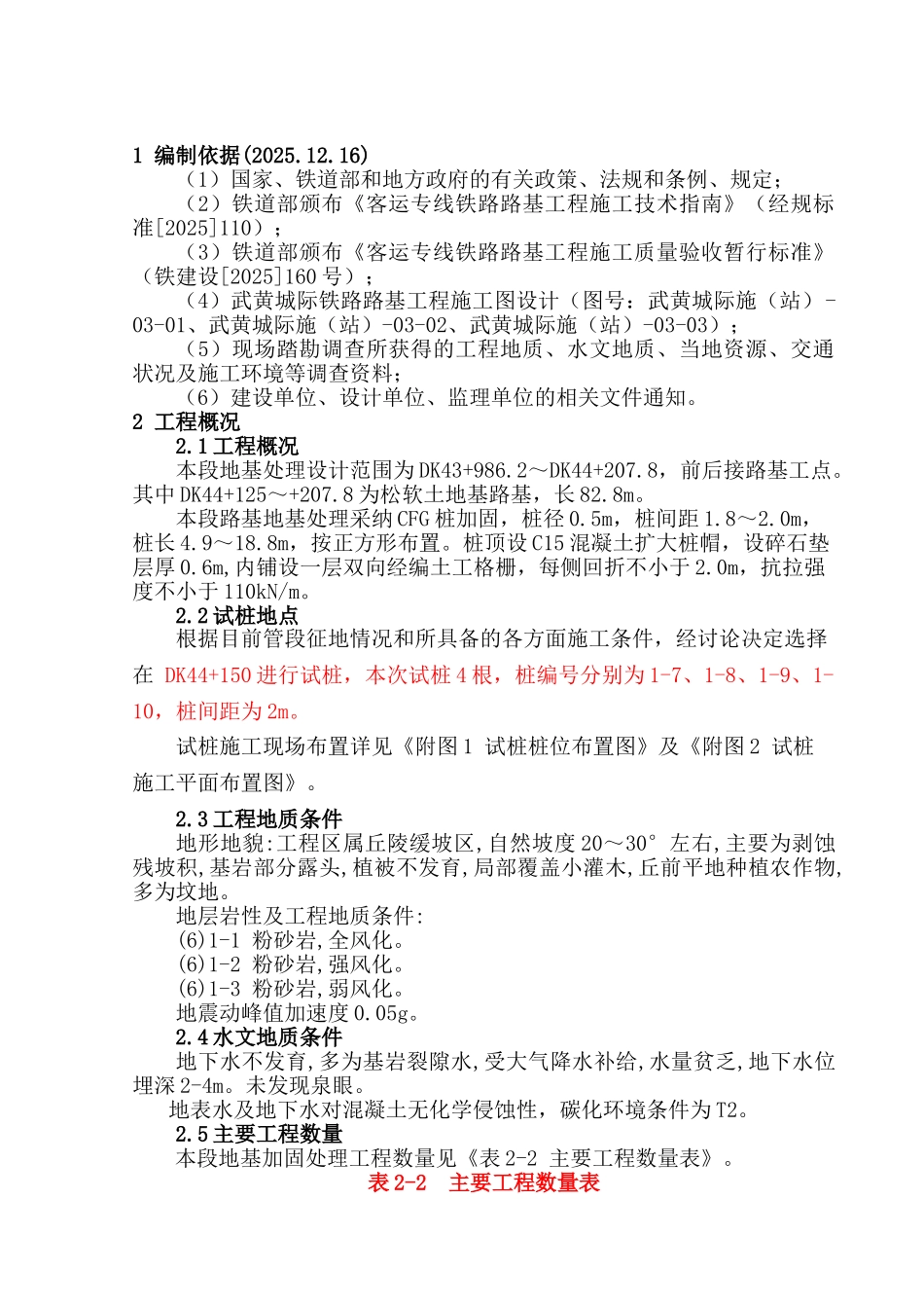 城际铁路软土地基处理cfg桩基试桩施工方案_第3页