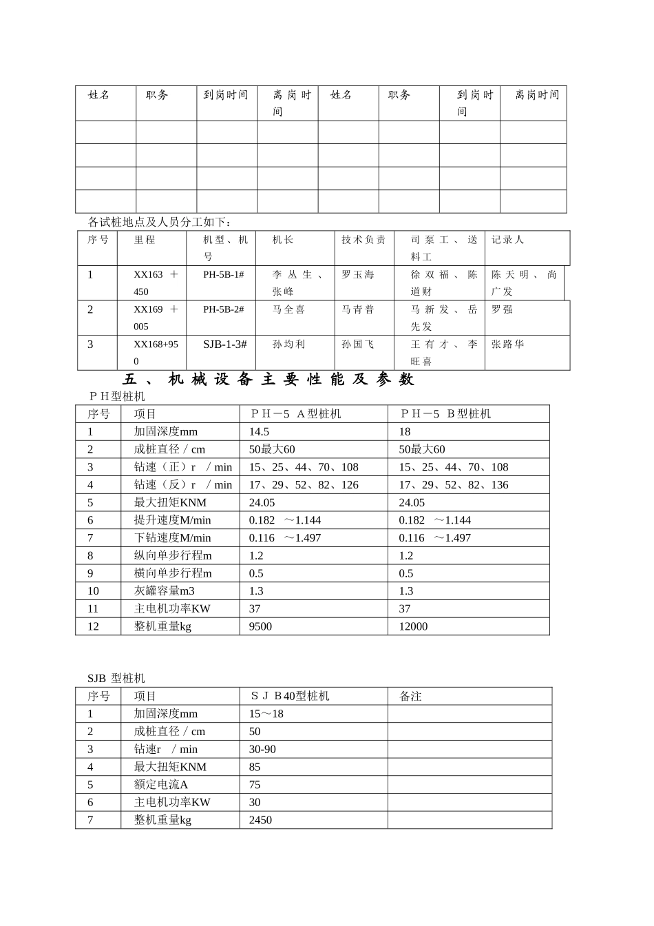 城际铁路软土地基深层搅拌桩处理施工方案_第3页