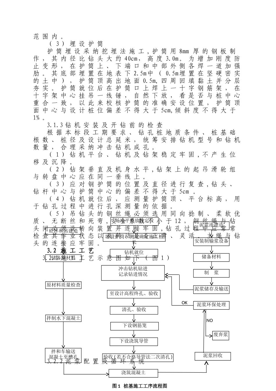 城际高架铁路冲击钻孔灌注桩基础施工方案_第3页