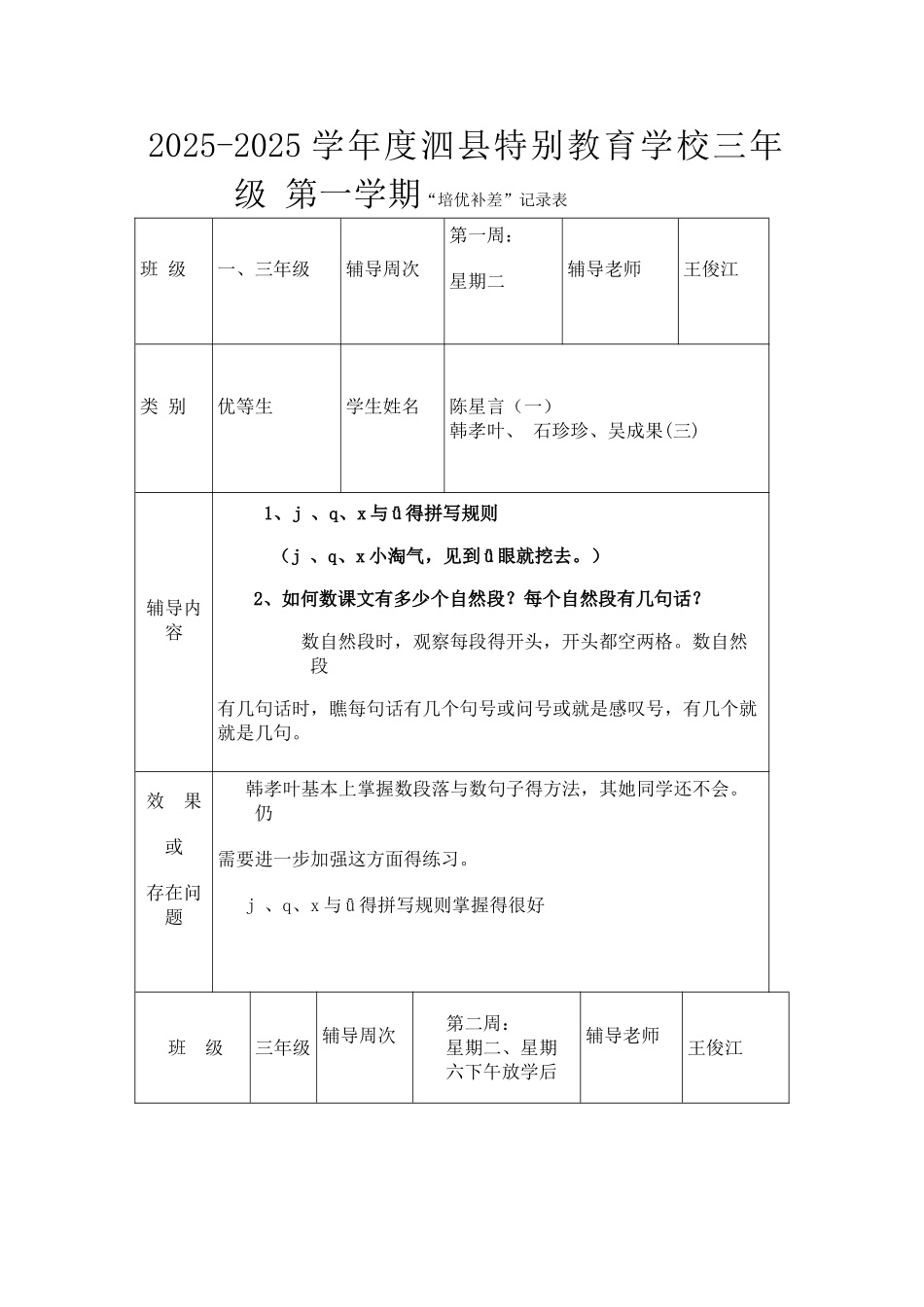 培优辅差记录表-_第1页