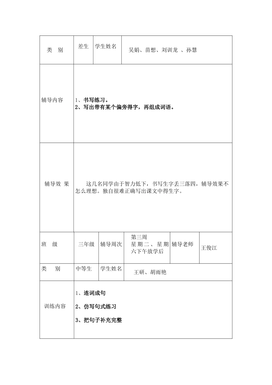 培优辅差记录表-_第2页