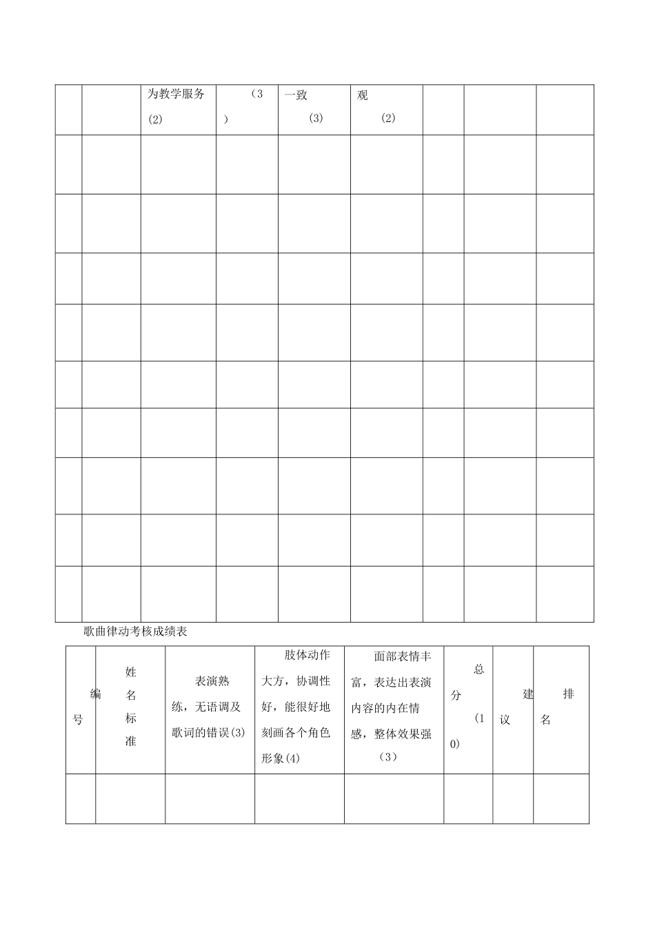培训学校各类表格_第3页