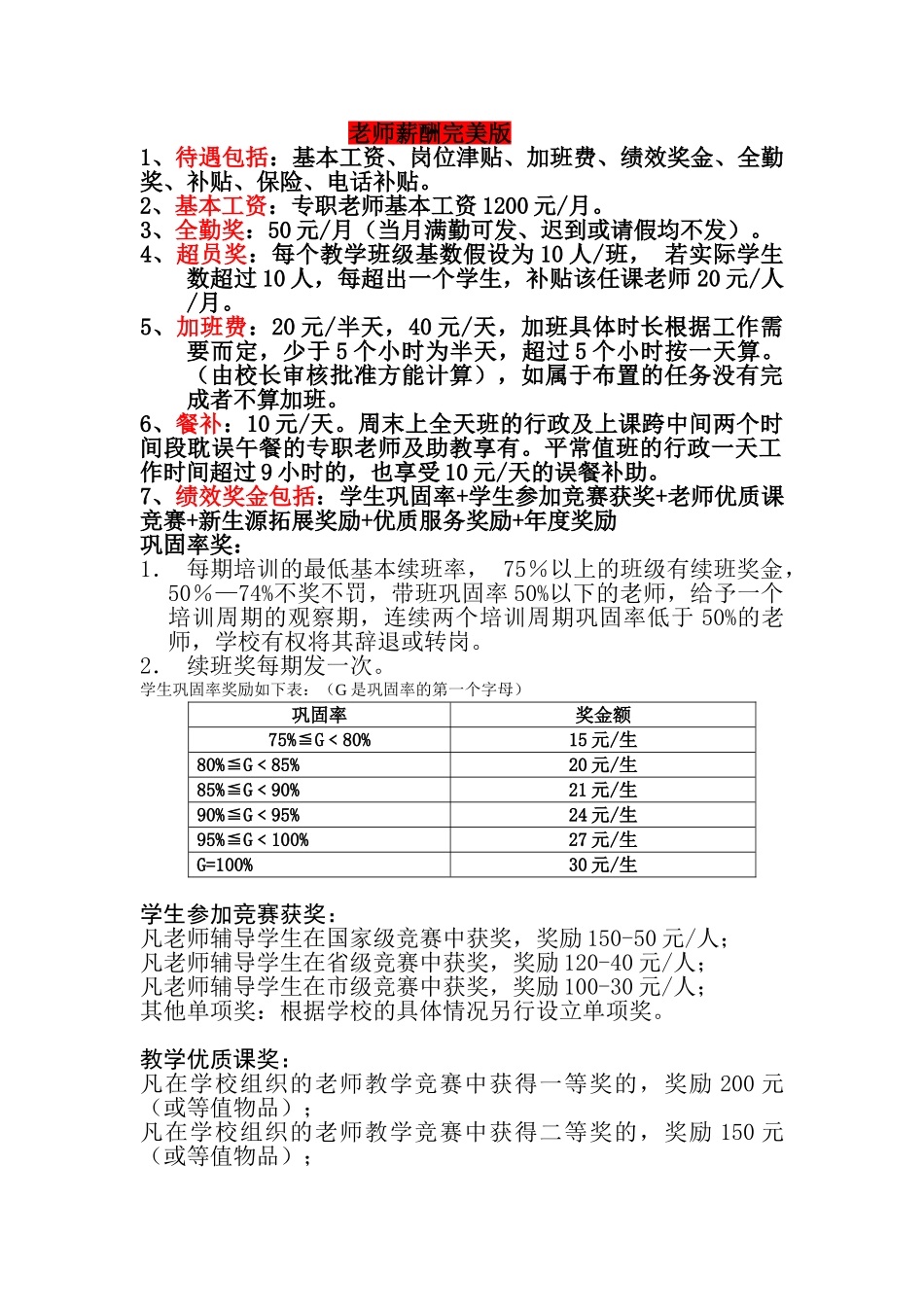 培训学校教师薪酬管理_第1页