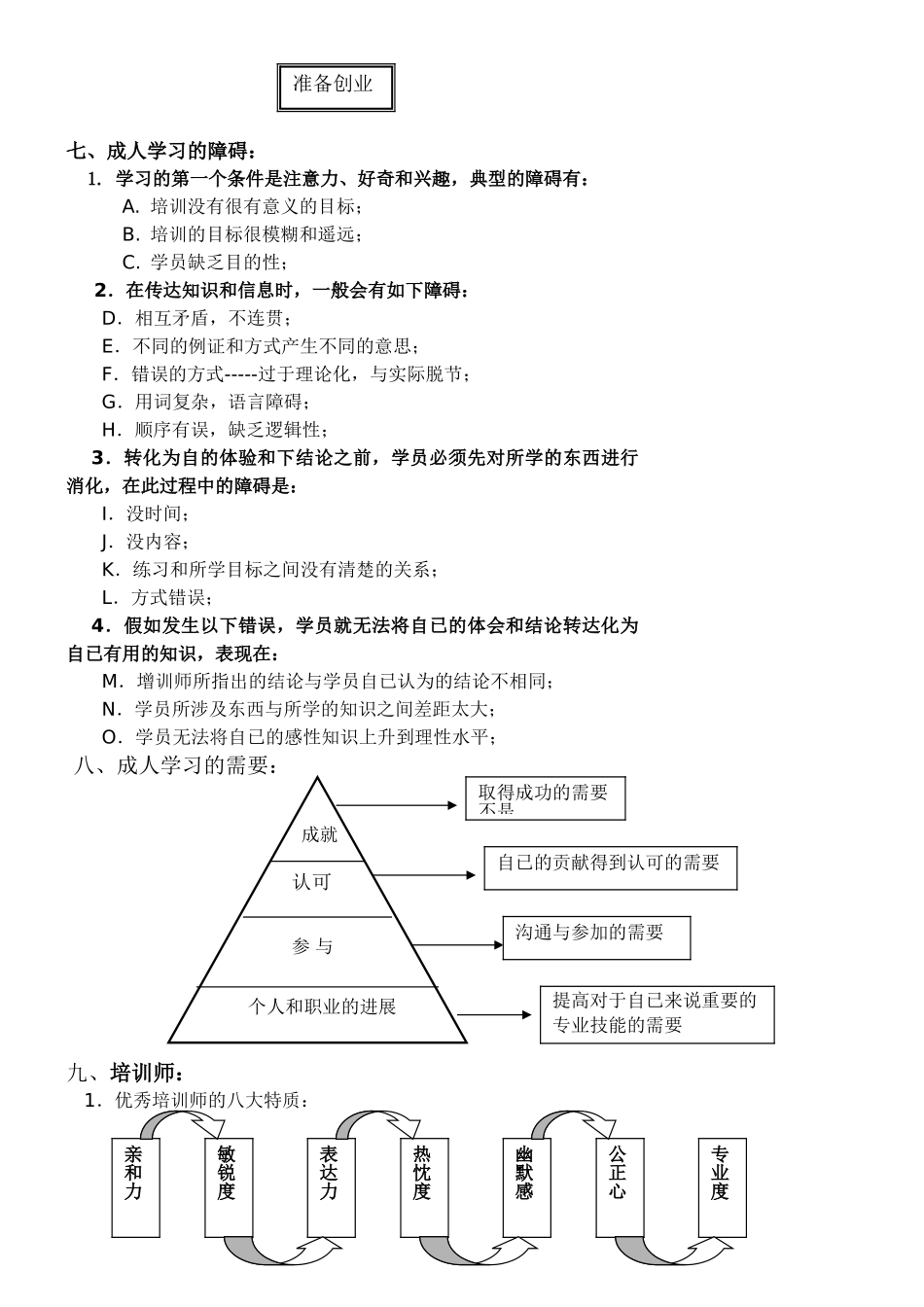 培训师的基本功夫_第3页