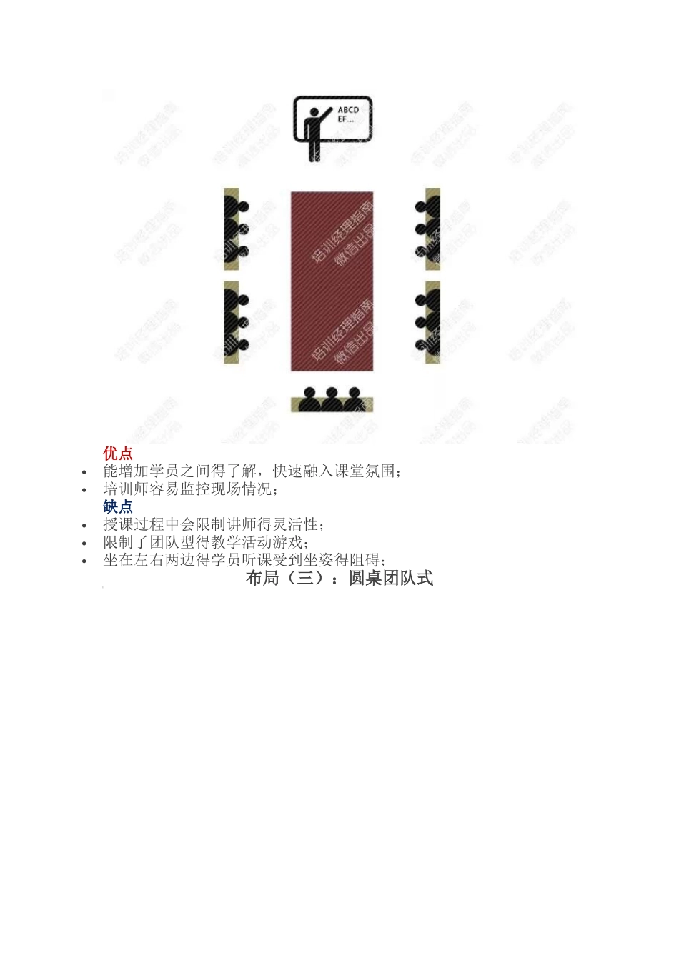 培训教室布置的六种方式以及应用场景_第3页