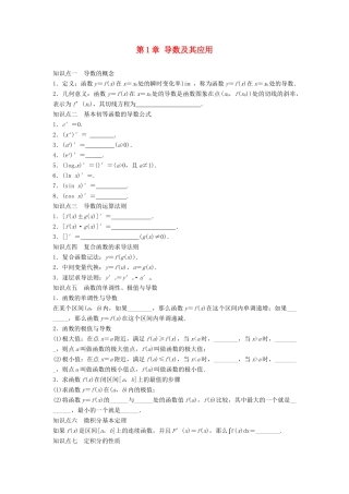 高中数学 第1章 导数及其应用章末复习课学案 苏教版选修2-2-苏教版高二选修2-2数学学案