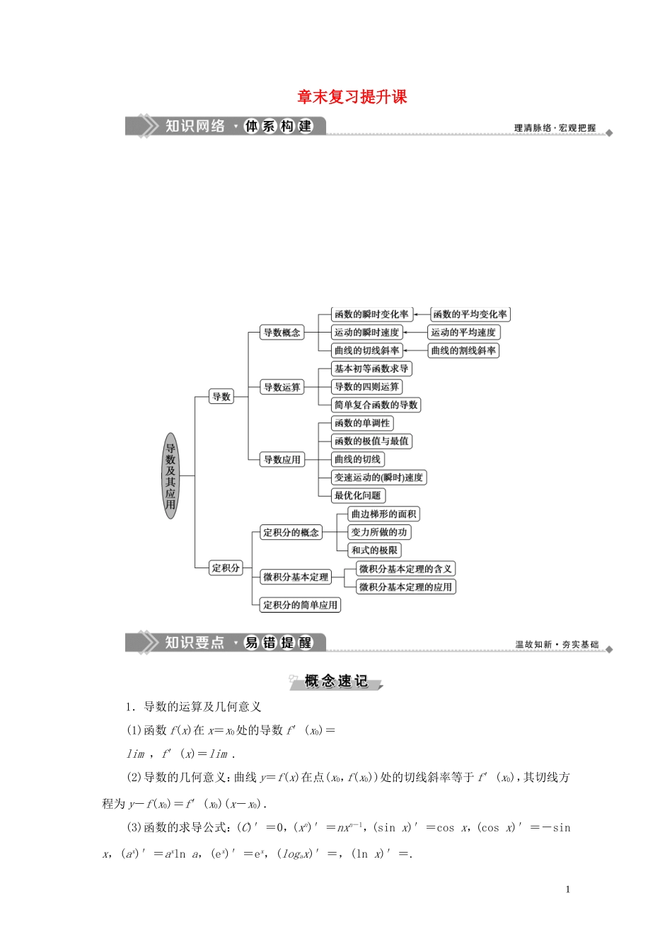 高中数学 第1章 导数及其应用章末复习提升课学案 新人教B版选修2-2-新人教B版高二选修2-2数学学案_第1页