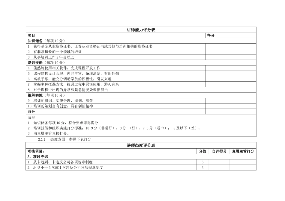 培训部绩效考核制度_第3页