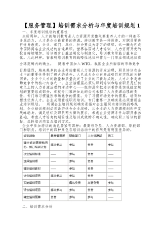 培训需求分析与年度培训规划1