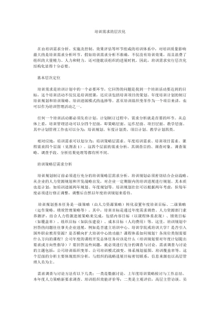 培训需求的层次化