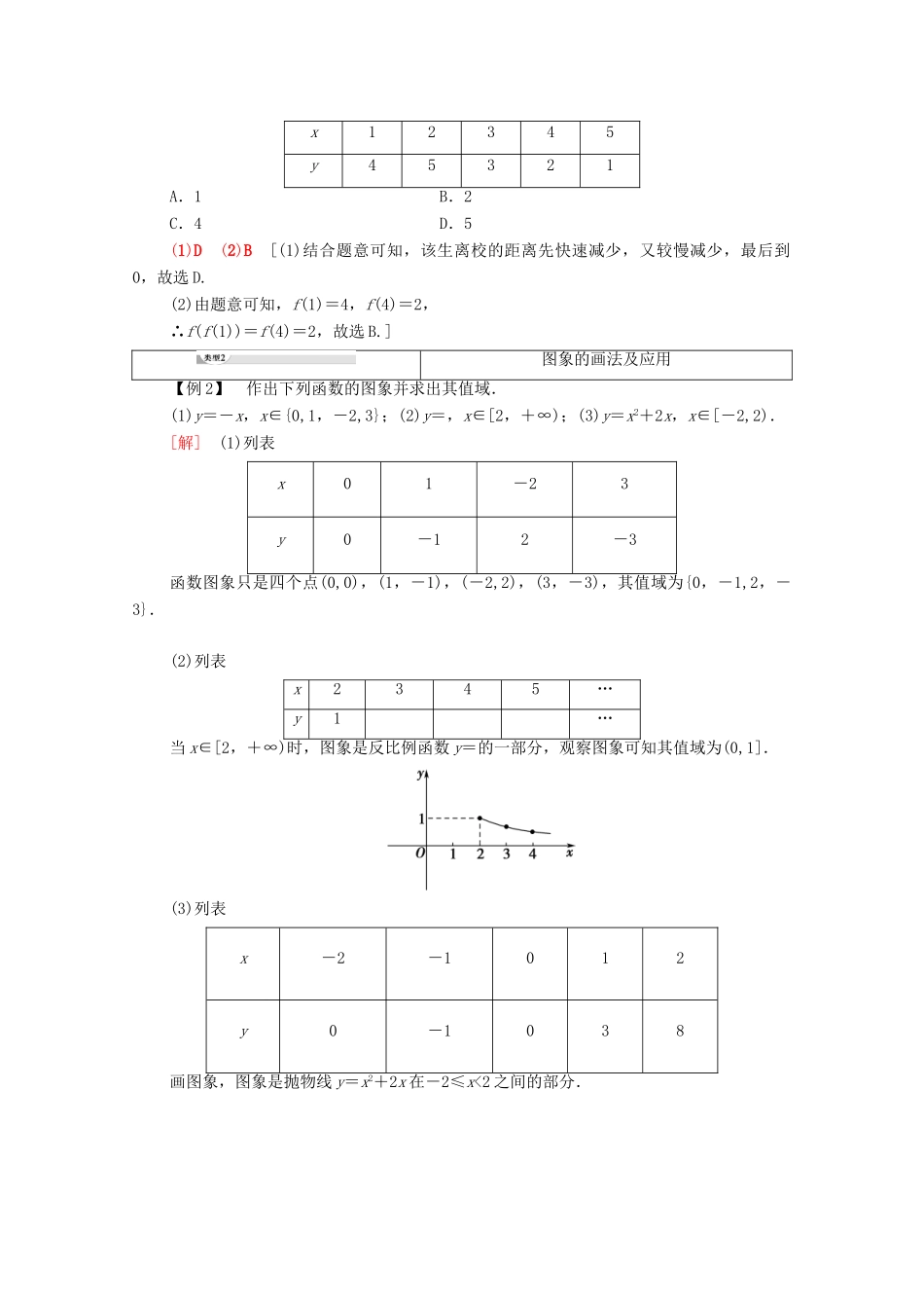 高中数学 第1章 集合与函数概念 1.2 函数及其表示 1.2.2 函数的表示法 第1课时 函数的表示法学案 新人教A版必修1-新人教A版高一必修1数学学案_第3页