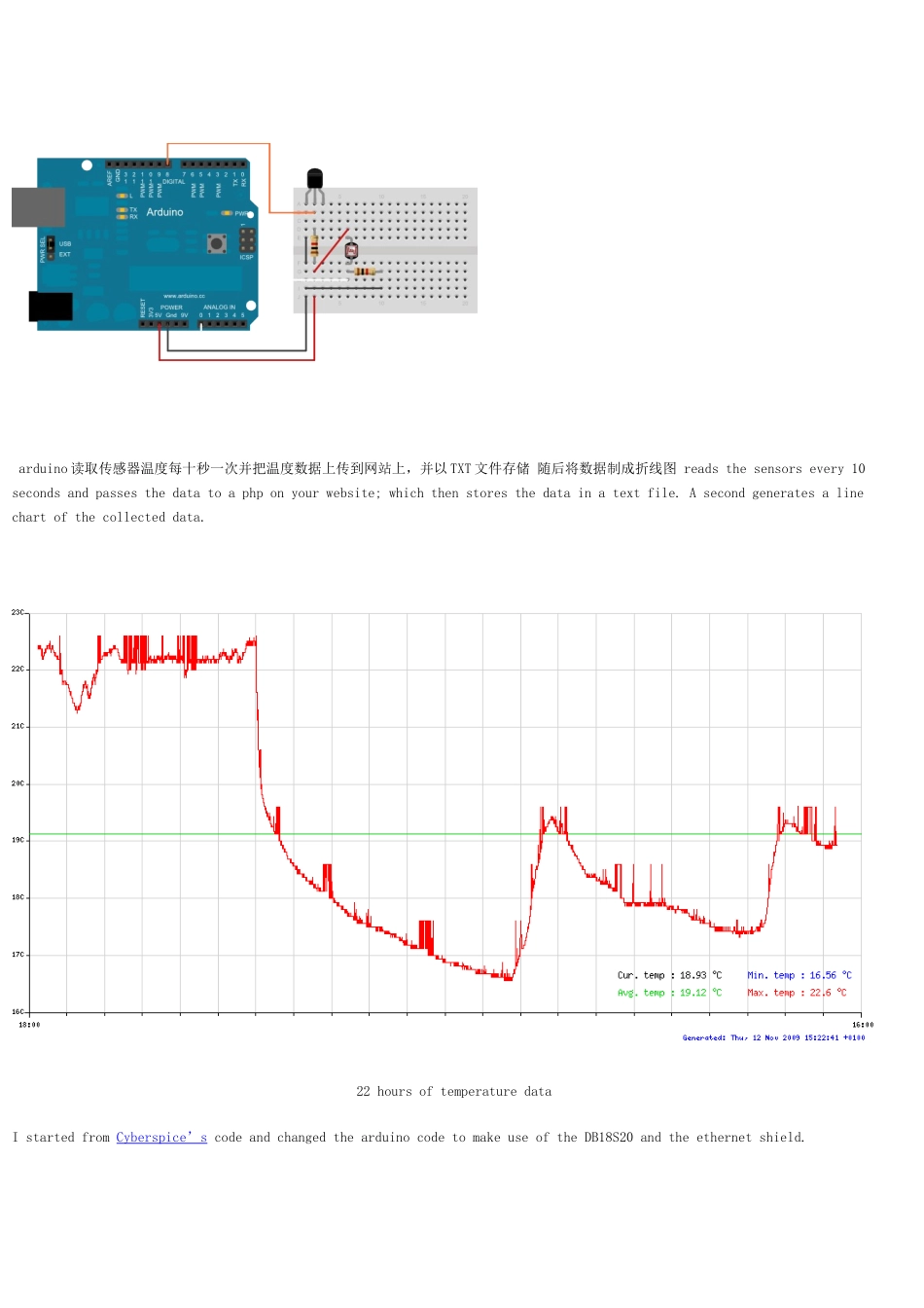 基于ARDUINO-Ethernet的在线温度记录仪_第2页