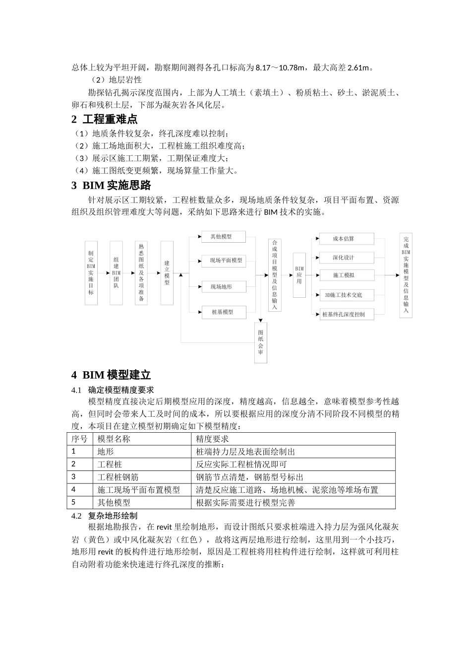 基于BIM的工程桩施工技术_第2页