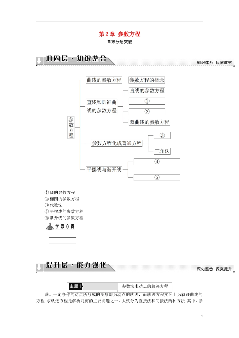 高中数学 第2章 参数方程章末分层突破学案 北师大版选修4-4-北师大版高二选修4-4数学学案_第1页