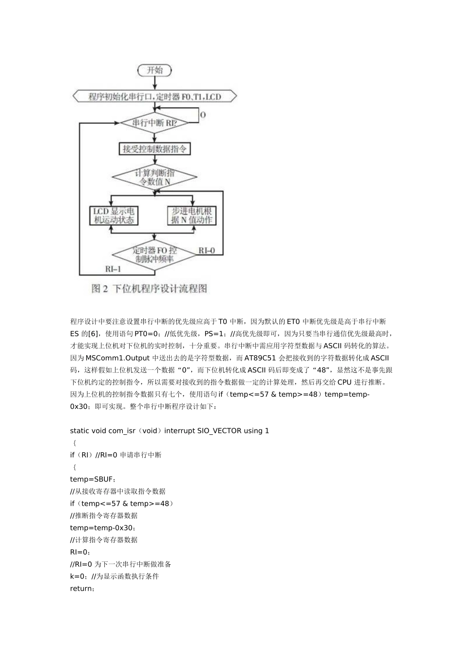 基于Proteus的PC机对步进电机运动控制仿真_第3页