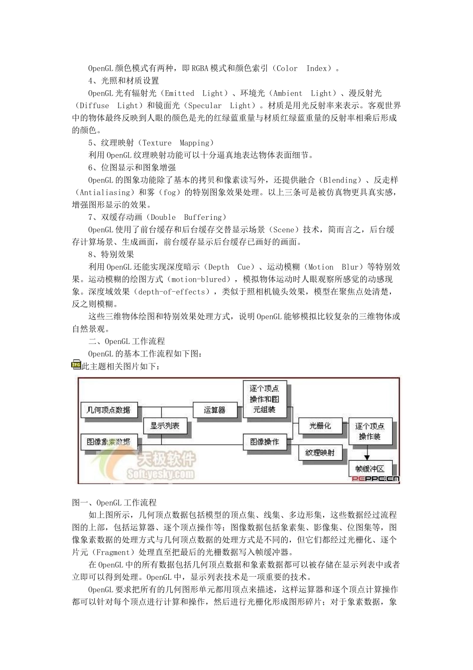 基于VC++的OpenGL编程讲座_第2页