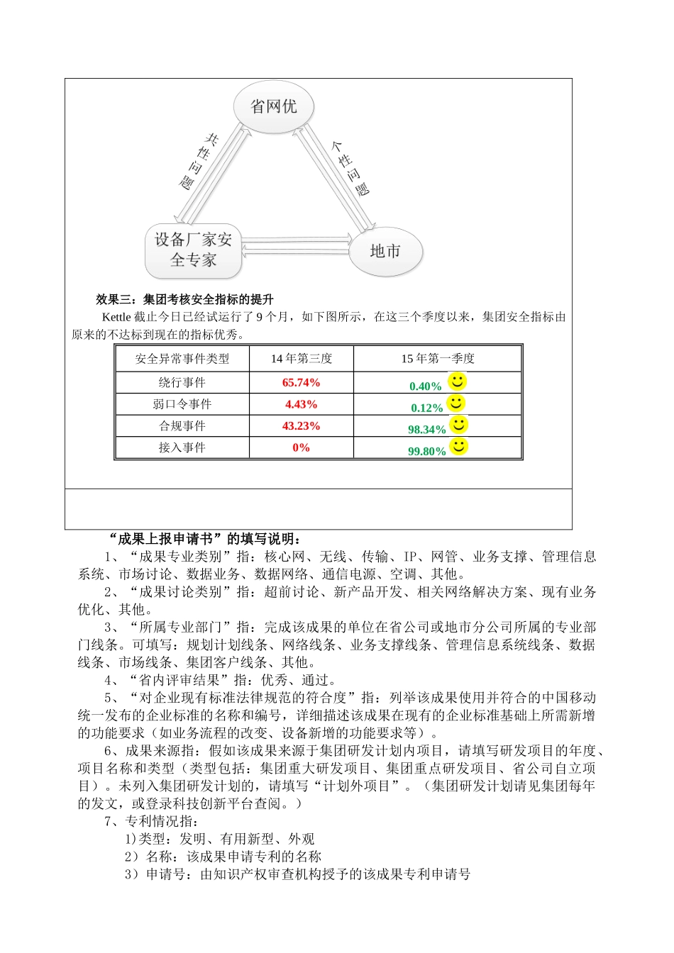 基于事件过滤的安全分析平台_第3页
