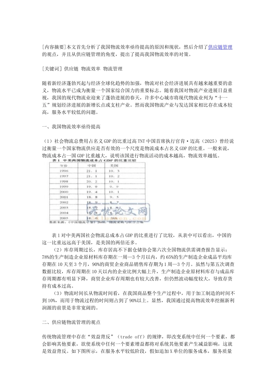 基于供应链管理的角度谈我国物流效率的提高_第1页