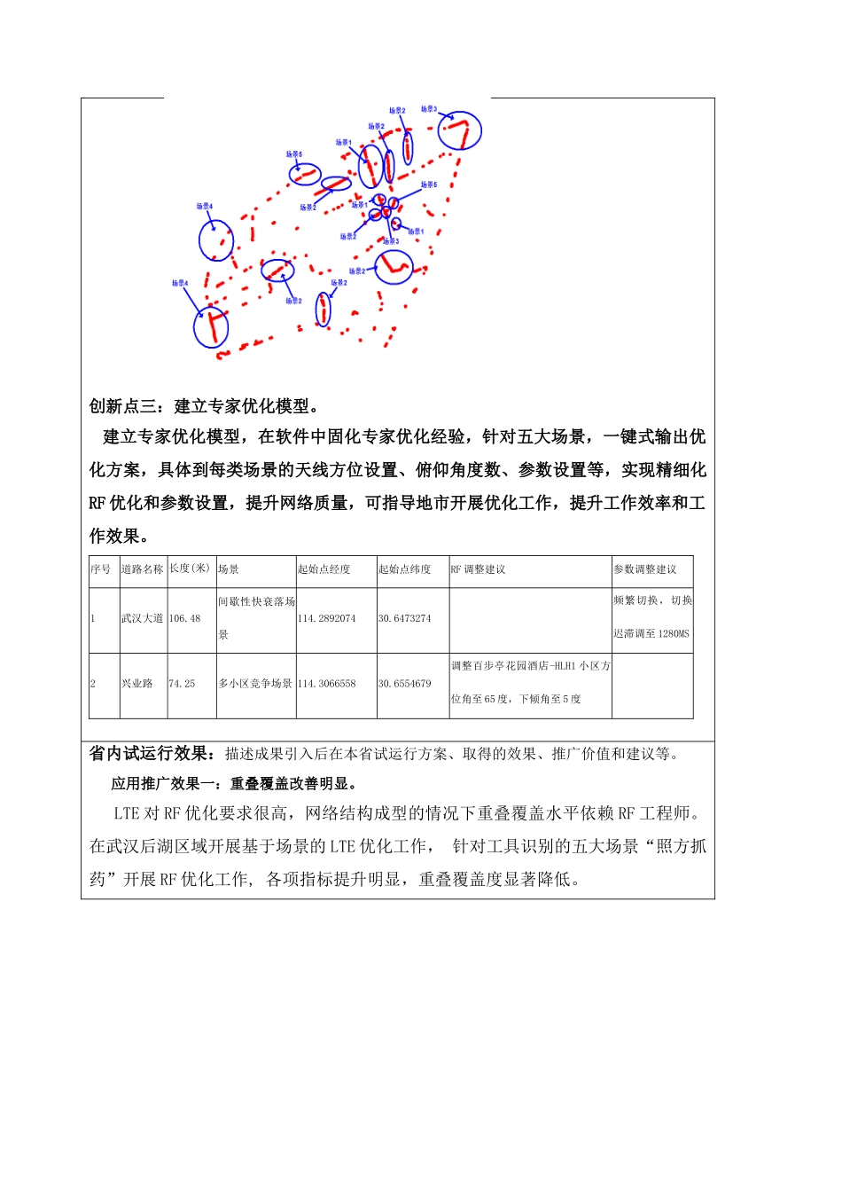 基于场景的LTE精品网优化方法研究_第3页