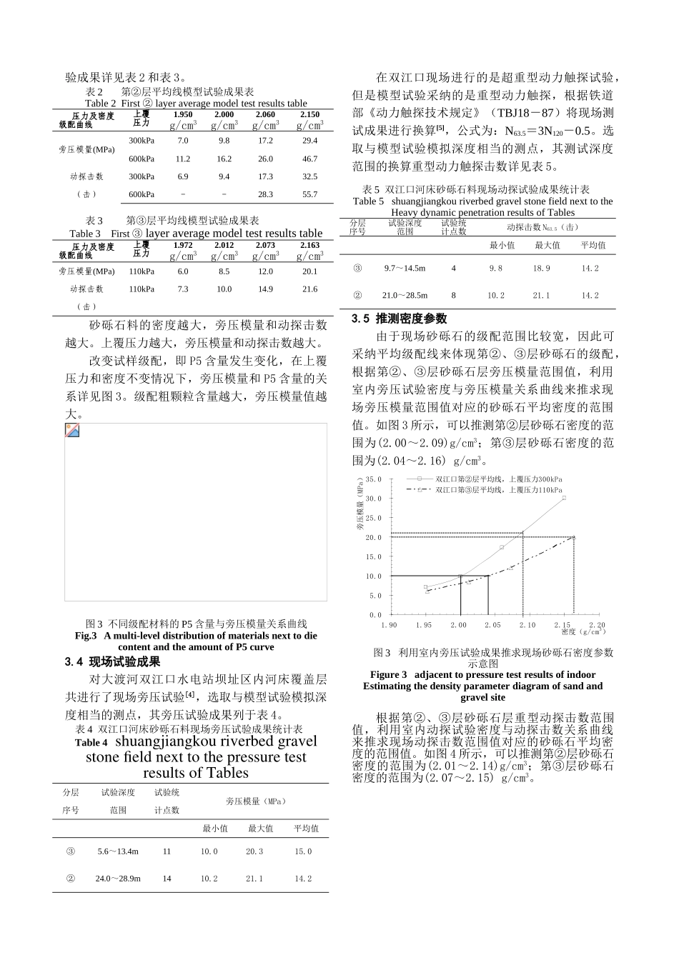 基于模型试验的河床砂砾石层基本特性研究_第3页