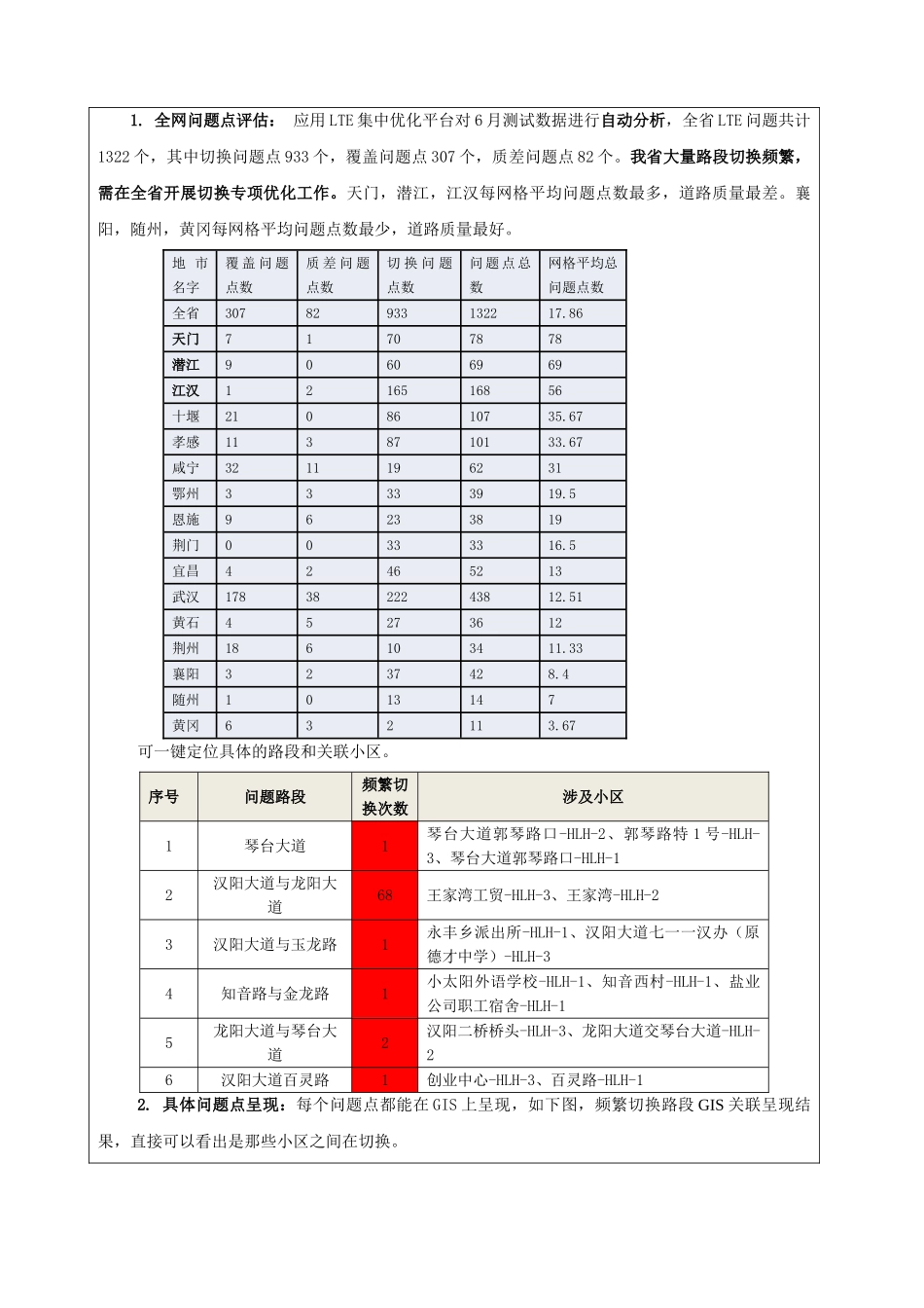 基于路测微观分析的LTE集中优化平台_第3页