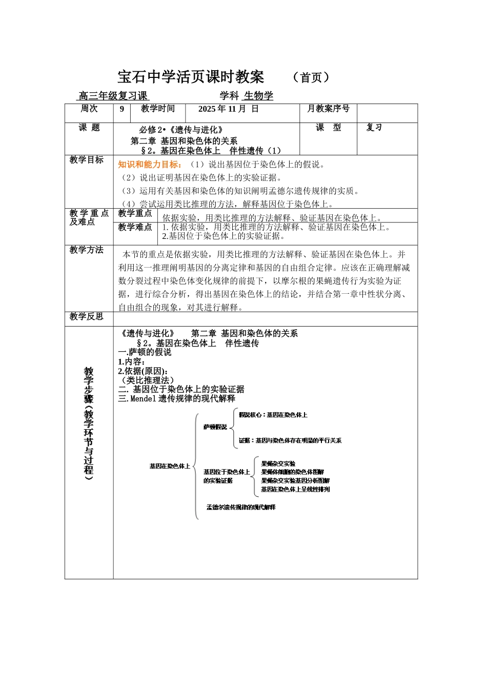 基因在染色体上伴性遗传1复习教案_第1页