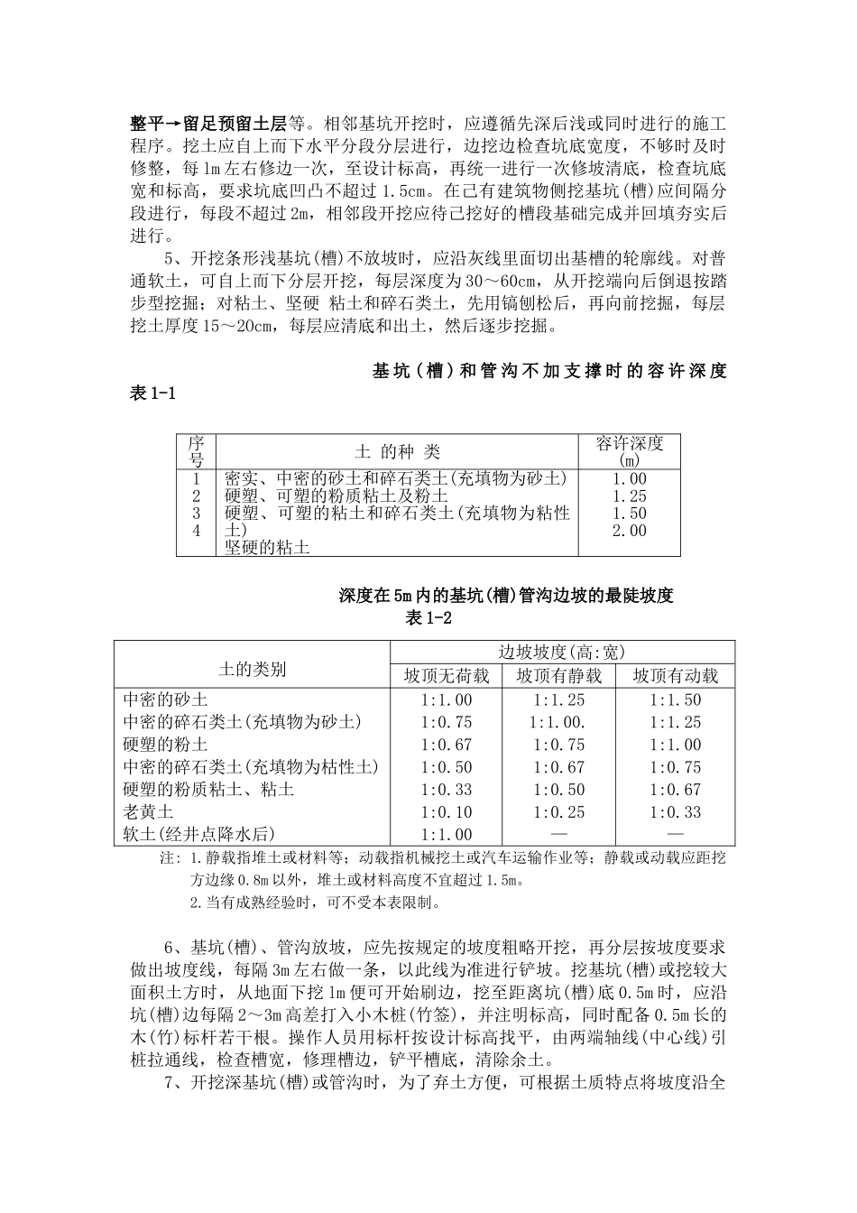 基坑人工挖土施工工艺_第2页