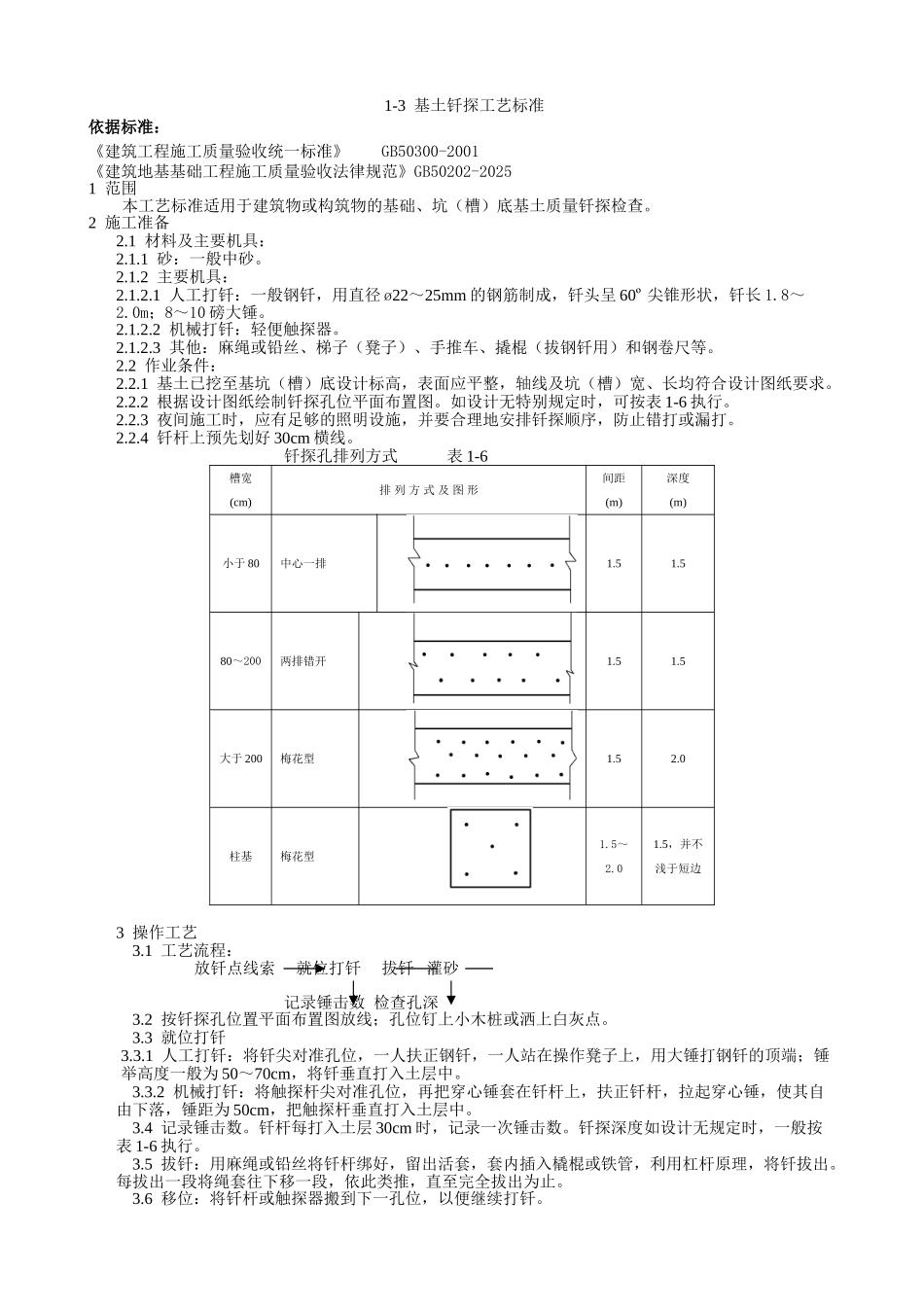 基土钎探工艺标准_第1页