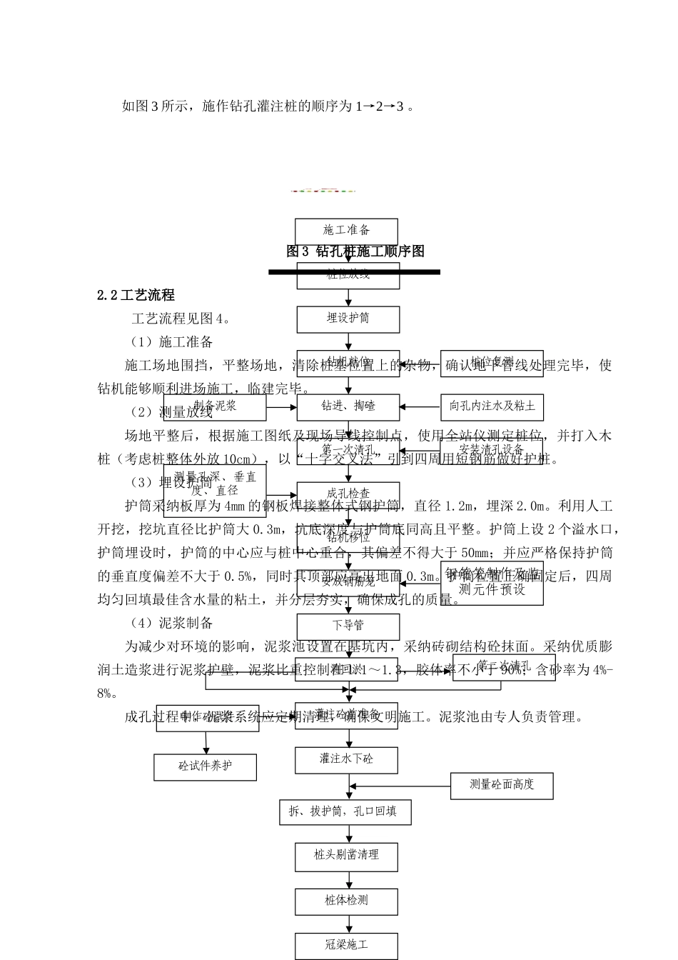 基坑围护桩作业指导书_第3页
