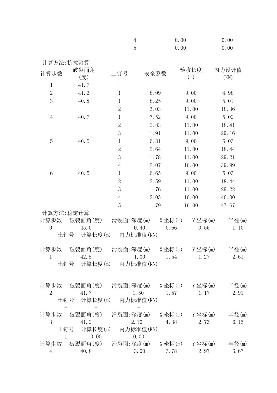 基坑围护计算表_第2页