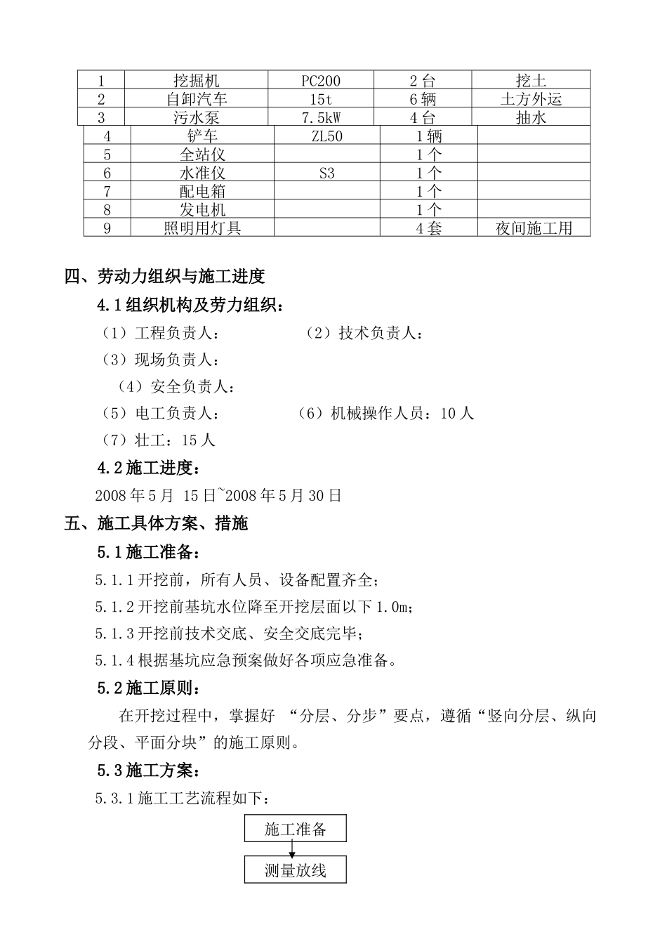 基坑开挖施工方案---翻车机室_第2页