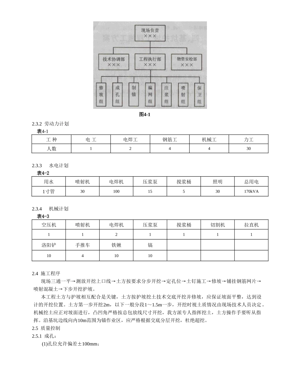 基坑护坡工程施工组织设计方案_第2页