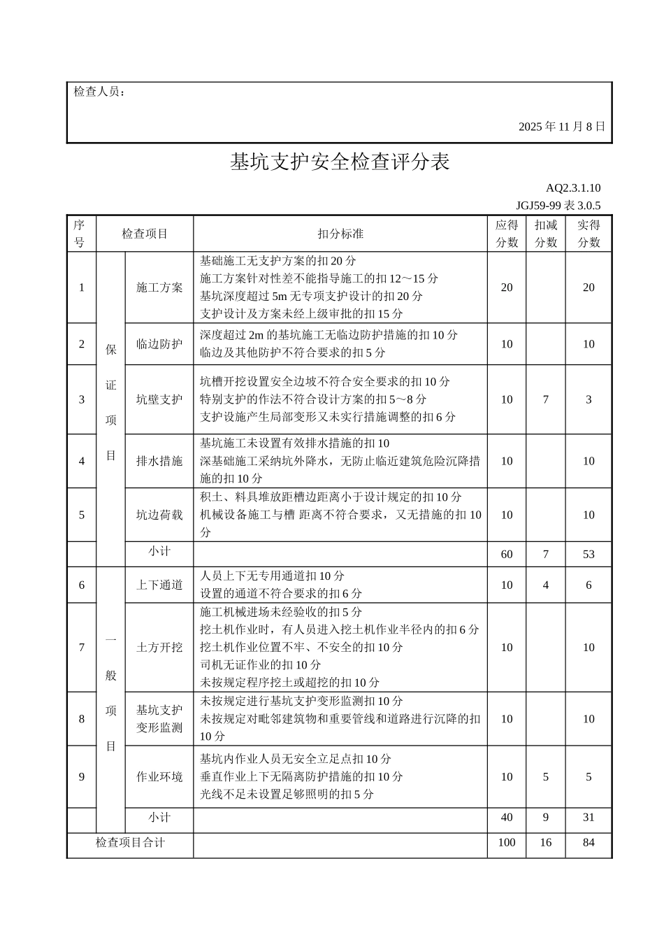 基坑支护安全检查评分表_第3页